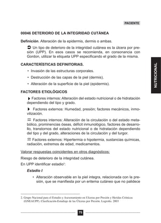 00046 DETERIORO DE LA INTEGRIDAD CUTÁNEA
Definición. Alteración de la epidermis, dermis o ambas.
Un tipo de deterioro de la integridad cutánea es la úlcera por pre-
sión (UPP). En esos casos se recomienda, en consonancia con
Gordon, utilizar la etiqueta UPP especificando el grado de la misma.
CARACTERÍSTICAS DEFINITORIAS.
• Invasión de las estructuras corporales.
• Destrucción de las capas de la piel (dermis).
• Alteración de la superficie de la piel (epidermis).
FACTORES ETIOLÓGICOS
Factores internos: Alteración del estado nutricional o de hidratación
dependiendo del tipo y grado.
Factores externos: Humedad, presión; factores mecánicos, inmo-
vilización.
Factores internos: Alteración de la circulación o del estado meta-
bólico, prominencias óseas, déficit inmunológico, factores de desarro-
llo, transtornos del estado nutricional o de hidratación dependiendo
del tipo y del grado, alteraciones de la circulación y del turgor.
Factores externos: Hipertermia o hipotermia, sustancias químicas,
radiación, extremos de edad, medicamentos.
Valorar respuestas coincidentes en otros diagnósticos:
Riesgo de deterioro de la integridad cutánea.
En UPP identificar estadio2
:
Estadio I
• Alteración observable en la piel integra, relacionada con la pre-
sión, que se manifiesta por un eritema cutáneo que no palidece
75
PACIENTE
2. Grupo Nacional para el Estudio y Asesoramiento en Ulceras por Presión y Heridas Crónicas
(GNEAUPP). Clasificación-Estadiaje de las Úlceras por Presión. Logroño. 2003
NUTRICIONAL
 