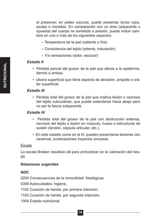 al presionar; en pieles oscuras, puede presentar tonos rojos,
azules o morados. En comparación con un área (adyacente u
opuesta) del cuerpo no sometida a presión, puede incluir cam-
bios en uno o más de los siguientes aspectos:
– Temperatura de la piel (caliente o fría)
– Consistencia del tejido (edema, induración)
– Y/o sensaciones (dolor, escozor)
Estadio II
• Pérdida parcial del grosor de la piel que afecta a la epidermis,
dermis o ambas.
• Ulcera superficial que tiene aspecto de abrasión, ampolla o crá-
ter superficial.
Estadio III
• Pérdida total del grosor de la piel que implica lesión o necrosis
del tejido subcutáneo, que puede extenderse hacia abajo pero
no por la fascia subyacente.
Estadio IV
• Pérdida total del grosor de la piel con destrucción extensa,
necrosis del tejido o lesión en músculo, hueso o estructuras de
sostén (tendón, cápsula articular, etc.).
• En este estadio como en el III, pueden presentarse lesiones con
cavernas, tunelizaciones trayectos sinuosos.
Escala
La escala Braden resultará útil para profundizar en la valoración del ries-
go.
Relaciones sugeridas
NOC
0204 Consecuencias de la inmovilidad: fisiológicas.
0305 Autocuidados: higiene.
1102 Curación de herida: por primera intención.
1103 Curación de herida: por segunda intención.
1004 Estado nutricional.
76
NUTRICIONAL
 