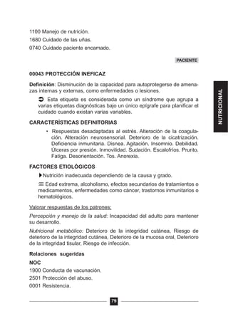 1100 Manejo de nutrición.
1680 Cuidado de las uñas.
0740 Cuidado paciente encamado.
00043 PROTECCIÓN INEFICAZ
Definición: Disminución de la capacidad para autoprotegerse de amena-
zas internas y externas, como enfermedades o lesiones.
Esta etiqueta es considerada como un síndrome que agrupa a
varias etiquetas diagnósticas bajo un único epígrafe para planificar el
cuidado cuando existan varias variables.
CARACTERÍSTICAS DEFINITORIAS
• Respuestas desadaptadas al estrés. Alteración de la coagula-
ción. Alteración neurosensorial. Deterioro de la cicatrización.
Deficiencia inmunitaria. Disnea. Agitación. Insomnio. Debilidad.
Úlceras por presión. Inmovilidad. Sudación. Escalofríos. Prurito.
Fatiga. Desorientación. Tos. Anorexia.
FACTORES ETIOLÓGICOS
Nutrición inadecuada dependiendo de la causa y grado.
Edad extrema, alcoholismo, efectos secundarios de tratamientos o
medicamentos, enfermedades como cáncer, trastornos inmunitarios o
hematológicos.
Valorar respuestas de los patrones:
Percepción y manejo de la salud: Incapacidad del adulto para mantener
su desarrollo.
Nutricional metabólico: Deterioro de la integridad cutánea, Riesgo de
deterioro de la integridad cutánea, Deterioro de la mucosa oral, Deterioro
de la integridad tisular, Riesgo de infección.
Relaciones sugeridas
NOC
1900 Conducta de vacunación.
2501 Protección del abuso.
0001 Resistencia.
79
PACIENTE
NUTRICIONAL
 