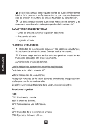 Se aconseja utilizar esta etiqueta cuando se pueden modificar los
hábitos de la persona o los factores externos que provocan los episo-
dios de emisión involuntaria de orina o favorecen su persistencia20
.
Se desaconseja utilizarla cuando los hábitos de la persona y de
su entorno sean los adecuados pero persista la incontinencia20
.
CARACTERÍSTICAS DEFINITORIAS
• Goteo de orina la aumentar la presión abdominal.
• Frecuencia urinaria.
• Urgencia urinaria
FACTORES ETIOLÓGICOS
Debilidad de los músculos pélvicos y los soportes estructurales.
Sobredistensión entre micciones. Drenaje vesical incompleto.
Cambios degenerativos en los músculos pélvicos y soportes es-
tructurales asociados con el envejecimiento.
Aumento de la presión abdominal.
Valorar respuestas coincidentes en otros diagnósticos:
Déficit del autocuidado: uso del WC.
Valorar respuestas de los patrones:
Percepción / manejo de la salud: Barreras ambientales. Incapacidad del
adulto para mantener su desarrollo.
Cognitivo / perceptivo: Deterioro de la visión, deterioro cognitivo.
Relaciones sugeridas
NOC
0502 Continencia urinaria.
1608 Control del síntoma.
0310 Autocuidados: uso del inodoro.
NIC
0610 Cuidados de la incontinencia urinaria.
0560 Ejercicios del suelo pélvico.
86
ELIMINACIÓN
 