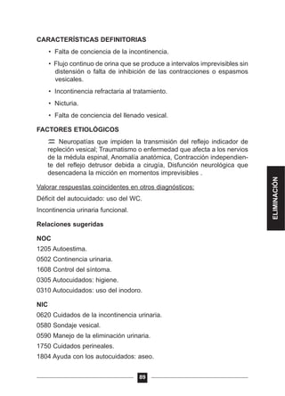 CARACTERÍSTICAS DEFINITORIAS
• Falta de conciencia de la incontinencia.
• Flujo continuo de orina que se produce a intervalos imprevisibles sin
distensión o falta de inhibición de las contracciones o espasmos
vesicales.
• Incontinencia refractaria al tratamiento.
• Nicturia.
• Falta de conciencia del llenado vesical.
FACTORES ETIOLÓGICOS
Neuropatías que impiden la transmisión del reflejo indicador de
repleción vesical; Traumatismo o enfermedad que afecta a los nervios
de la médula espinal, Anomalía anatómica, Contracción independien-
te del reflejo detrusor debida a cirugía, Disfunción neurológica que
desencadena la micción en momentos imprevisibles .
Valorar respuestas coincidentes en otros diagnósticos:
Déficit del autocuidado: uso del WC.
Incontinencia urinaria funcional.
Relaciones sugeridas
NOC
1205 Autoestima.
0502 Continencia urinaria.
1608 Control del síntoma.
0305 Autocuidados: higiene.
0310 Autocuidados: uso del inodoro.
NIC
0620 Cuidados de la incontinencia urinaria.
0580 Sondaje vesical.
0590 Manejo de la eliminación urinaria.
1750 Cuidados perineales.
1804 Ayuda con los autocuidados: aseo.
89
ELIMINACIÓN
 