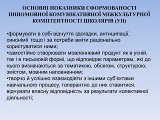 ОСНОВНІ ПОКАЗНИКИ СФОРМОВАНОСТІ
ІНШОМОВНОЇ КОМУНІКАТИВНОЇ МІЖКУЛЬТУРНОЇ
КОМПТЕНТНОСТІ ШКОЛЯРІВ (УІІ)
•формувати в собі відчуття здогадки, антиципації,
синонімії тощо і за потреби вміти раціонально
користуватися ними;
•самостійно створювати мовленнєвий продукт як в усній,
так і в письмовій формі, що відповідає параметрам, які до
нього визначаються за тематикою, обсягом, структурою,
змістом, мовним наповненням;
•творчо й успішно взаємодіяти з іншими суб’єктами
навчального процесу, толерантно до них ставитися,
відчувати власну відповідність за результати колективної
діяльності;
 