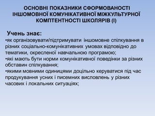 ОСНОВНІ ПОКАЗНИКИ СФОРМОВАНОСТІ
ІНШОМОВНОЇ КОМУНІКАТИВНОЇ МІЖКУЛЬТУРНОЇ
КОМПТЕНТНОСТІ ШКОЛЯРІВ (І)
Учень знає:
•як організовувати/підтримувати іншомовне спілкування в
різних соціально-комунікативних умовах відповідно до
тематики, окресленої навчальною програмою;
•які мають бути норми комунікативної поведінки за різних
обставин спілкування;
•якими мовними одиницями доцільно керуватися під час
продукування усних і писемних висловлень у різних
часових і локальних ситуаціях;
 