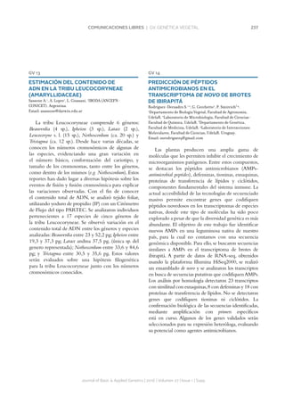 237COMUNICACIONES LIBRES | GV. GENÉTICA VEGETAL
Journal of Basic  Applied Genetics | 2016 | Volumen 27 | Issue 1 | Supp.
GV 13
ESTIMACIÓN DEL CONTENIDO DE
ADN EN LA TRIBU LEUCOCORYNEAE
(AMARYLLIDACEAE)
Sassone A.1
, A. Lopez1
, L. Giussani. 1
IBODA (ANCEFN-
CONICET). Argentina.
Email: asassone@darwin.edu.ar
La tribu Leucocoryneae comprende 6 géneros:
Beauverdia (4 sp.), Ipheion (3 sp.), Latace (2 sp.),
Leucocoryne s. l. (15 sp.), Nothoscordum (ca. 20 sp.) y
Tristagma (ca. 12 sp.). Desde hace varias décadas, se
conocen los números cromosómicos de algunas de
las especies, evidenciando una gran variación en
el número básico, conformación del cariotipo, y
tamaño de los cromosomas, tanto entre los géneros,
como dentro de los mismos (e.g. Nothoscordum). Estos
reportes han dado lugar a diversas hipótesis sobre los
eventos de fisión y fusión cromosómica para explicar
las variaciones observadas. Con el fin de conocer
el contenido total de ADN, se analizó tejido foliar,
utilizando yoduro de propidio (IP) con un Citómetro
de Flujo del tipo PARTEC. Se analizaron individuos
pertenecientes a 17 especies de cinco géneros de
la tribu Leucocoryneae. Se observó variación en el
contenido total de ADN entre los géneros y especies
analizadas:Beauverdia entre 23 y 52,2 pg;Ipheion entre
19,3 y 37,3 pg; Latace andina 37,5 pg. (única sp. del
genero representada); Nothoscordum entre 33,6 y 84,6
pg; y Tristagma entre 30,5 y 35,6 pg. Estos valores
serán evaluados sobre una hipótesis filogenética
para la tribu Leucocoryneae junto con los números
cromosómicos conocidos.
GV 14
PREDICCIÓN DE PÉPTIDOS
ANTIMICROBIANOS EN EL
TRANSCRIPTOMA DE NOVO DE BROTES
DE IBIRAPITÁ
Rodríguez-Decuadro S.1,2
, G. Cecchetto2
, P. Smircich3,4
.
1
Departamento de Biología Vegetal, Facultad de Agronomía,
UdelaR. 2
Laboratorio de Microbiología, Facultad de Ciencias-
Facultad de Química, UdelaR. 3
Departamento de Genética,
Facultad de Medicina, UdelaR. 4
Laboratorio de Interacciones
Moleculares, Facultad de Ciencias, UdelaR. Uruguay.
Email: surodriguez9@gmail.com
Las plantas producen una amplia gama de
moléculas que les permiten inhibir el crecimiento de
microorganismos patógenos. Entre estos compuestos,
se destacan los péptidos antimicrobianos (AMPs-
antimicrobial peptides), defensinas, tioninas, esnaquinas,
proteínas de transferencia de lípidos y ciclótidos,
componentes fundamentales del sistema inmune. La
actual accesibilidad de las tecnologías de secuenciado
masivo permite encontrar genes que codifiquen
péptidos novedosos en los transcriptomas de especies
nativas, donde este tipo de moléculas ha sido poco
explorado a pesar de que la diversidad genética es más
abundante. El objetivo de este trabajo fue identificar
nuevos AMPs en una leguminosa nativa de nuestro
país, para la cual no contamos con una secuencia
genómica disponible. Para ello, se buscaron secuencias
similares a AMPs en el transcriptoma de brotes de
ibirapitá. A partir de datos de RNA-seq, obtenidos
usando la plataforma Illumina HiSeq2000, se realizó
un ensamblado de novo y se analizaron los transcriptos
en busca de secuencias putativas que codifiquenAMPs.
Los análisis por homología detectaron 23 transcriptos
con similitud con esnaquinas,8 con defensinas y 18 con
proteínas de transferencia de lípidos. No se detectaron
genes que codifiquen tioninas ni ciclótidos. La
confirmación biológica de las secuencias identificadas,
mediante amplificación con primers específicos
está en curso. Algunos de los genes validados serán
seleccionados para su expresión heteróloga, evaluando
su potencial como agentes antimicrobianos.
 