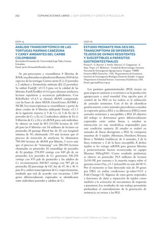 262 COMUNICACIONES LIBRES | GGM. GENÓMICA Y GENÉTICA MOLECULAR
GGM 15
ANÁLISIS TRANSCRIPTÓMICO DE LAS
TORTUGAS MARINAS CABEZONA
Y CAREY ANIDANTES DEL CARIBE
COLOMBIANO
Hernández Fernández JA. Universidad Jorge Tadeo Lozano,
Colombia.
Email: javier.hernandez@utadeo.edu.co
Se pre-procesaron y ensamblaron 8 librerías de
RNA-seqobtenidasenplataformaIllumina2000delas
especies de las tortugas Caretta caretta (Cc) (3 juveniles
y 2 adultos) y Eretmochelys imbricata (Ei) (3 juveniles).
Se utilizó FastQC v0.11.5 para ver la calidad de las
librerías,FastXToolKit v0.0.6 para eliminar artefactos,
lecturas repetitivas y secuencias palíndromes. Con
RiboPicker v0.4.3 se eliminó rRNA comparando
con las bases de datos SILVA, GreenGenes, RFAM y
NCBI. Los transcriptomas se ensamblaron a partir de
datos crudos de 8 librerías utilizando Trinity v2.1.1
de la siguiente manera: i) 5 de Cc; ii) 3 de Ei; iii) 6
juveniles de Cc y Ei;iv) 2 individuos adultos de Ei;v)
8 librerías de Cc y Ei y vi) rRNA para cada individuo.
Se obtuvo un total de 861.314.556 lecturas de 100
pb para las 8 librerías con 54 millones de lecturas en
promedio. El puntaje Phred fue de 25 con longitud
mínima de 50, eliminando 133 más lecturas que el
proceso de remoción de artefactos. Se eliminaron
789.000 lecturas de rRNA por librería, 3 veces más
que el proceso de “trimming” con 286.000 lecturas
eliminadas en promedio. El ensamblaje de juveniles
de Ei produjo 278.859 contings con 849 pb de en
promedio. Los juveniles de Cc generaron 346.234
contings con 876 pab de promedio y los adultos de
Cc reconstruyeron 268.867 contings con 987 pb en
promedio. El porcentaje de GC fue de 47, 46 y 46 %
para Ei y ambos transcriptomas de Cc respectivamente,
resultado que está de acuerdo con eucariotas. 1.300
genes diferencialmente expresados se identificaron
entre individuos juveniles y adultos de Cc.
Journal of Basic  Applied Genetics | 2016 | Volumen 27 | Issue 1 | Supp.
GGM 16
ESTUDIO MEDIANTE RNA-SEQ DEL
TRANSCRIPTOMA DE DIFERENTES
TEJIDOS DE OVINOS RESISTENTES
Y SUSCEPTIBLES A PARÁSITOS
GASTROINTESTINALES
Peraza P.1
, G. Rincón2
, J. Sotelo-Silveira3
, G. Ciappesoni1
, A.
Islas-Trejo4
, J.F. Medrano4
. 1
Unidad de Biotecnología, Instituto
Nacional de Investigación Agropecuaria, Uruguay. 2
VMRD
Genetics RD, Zoetis Inc., USA. 3
Departamento de Genómica,
Instituto de Investigación Biológica Clemente Estable, Uruguay.
4
Department of Animal Science, University of California, USA.
Email: pperaza@inia.org.uy
Los parásitos gastrointestinales (PGI) tienen un
gran impacto sanitario y económico en la producción
agropecuaria a nivel mundial. Una opción para el
control de las PGI en los rodeos es la utilización
de animales resistentes. Con el fin de identificar
genéticamente a estos animales,procedemos a estudiar
su expresión génica (EG) y su diferencia (DEG) entre
animales resistentes y susceptibles a PGI. El objetivo
del trabajo es determinar genes diferencialmente
expresados entre ambas líneas, y estudiar su
interacción en vías metabólicas responsables para
esta condición sanitaria. El estudio se realizó en
animales de líneas divergentes a PGI. Se extrajeron
muestras de 5 tejidos (Abomaso, Duodeno,Yeyuno,
Íleon y Nódulos Linfáticos) de 4 animales, 2 de la
línea resistente y 2 de la línea susceptible. A dichos
tejidos se les extrajo mRNA para generar librerías
y posteriormente fueron secuenciadas en equipo
Illumina HiSeq2000. Como resultado preliminar,
se obtuvo en promedio 29,5 millones de lecturas
2x100 PE por muestra y la mayoría mapea sobre el
genoma ovino Oar_v3.1 (release84) en más del 80 %.
Por el momento se han detectado más de 30 genes
por DEG en ambas condiciones (p-value0,01 y
Fold Change2). Algunos de estos genes responden
a funciones de daño y reparación de tejidos como
también a la activación de mecanismos de respuesta
a parasitosis. Los resultados de este trabajo permitirán
profundizar el entendimiento de la generación de
resistencia en ovinos a las PGI.
 