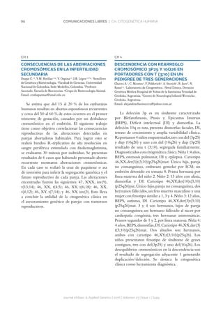 96 COMUNICACIONES LIBRES | CH. CITOGENÉTICA HUMANA
CH 3
CONSECUENCIAS DE LAS ABERRACIONES
CROMOSÓMICAS EN LA INFERTILIDAD
SECUNDARIA
Duque C.1,2
, Y.M. Rivillas1,2,4
, V. Ospina1,2
, J.B. López1,2,3,4
. 1
Semillero
de Genética y Biotecnología. 2
Facultad de Ciencias, Universidad
Nacional de Colombia, Sede Medellín, Colombia. 3
Profesor
Asociado, Escuela de Biociencias. 4
Grupo de Biotecnología Animal.
Email: criduquemar@unal.edu.co
Se estima que del 15 al 20 % de los embarazos
humanos resultan en abortos espontáneos recurrentes
y cerca del 50 al 60 % de estos ocurren en el primer
trimestre de gestación, causados por un desbalance
cromosómico en el embrión. El siguiente trabajo
tiene como objetivo correlacionar las consecuencias
reproductivas de las alteraciones detectadas en
parejas abortadoras habituales. Para lograr esto se
realizó bandeo R-replicativo de alta resolución en
sangre periférica estimulada con fitohemaglutinina,
se evaluaron 30 mitosis por individuo. Se presentan
resultados de 6 casos que habiendo presentado aborto
recurrente mostraron aberraciones cromosómicas.
En cada caso se realizó la cruz de paquitene o asa
de inversión para inferir la segregación gamética y el
futuro reproductivo de cada pareja. Las alteraciones
encontradas fueron las siguientes: 47, XXX, inv(9),
t(13;14); 46, XX, t(4;5); 46, XY, t(6;18); 46, XX,
t(4;12); 46, XY, t(7;14); y 46, XY, inv(3). Esto lleva
a concluir la utilidad de la citogenética clásica en
el asesoramiento genético de parejas con trastornos
reproductivos.
Journal of Basic  Applied Genetics | 2016 | Volumen 27 | Issue 1 | Supp.
CH 4
DESCENDENCIA CON REARREGLO
CROMOSÓMICO 3P25 Y 10Q26 EN
PORTADORES CON T (3;10) EN UN
PEDIGREE DE TRES GENERACIONES
Chaves A.1
, C. Montes2
, F. Pabletich2
, A. Sturich1
, R. Jure3
, N.
Rossi1,2
. 1
Laboratorio de Citogenética. 2
Área Clínica, División
Genética Médica Hospital de Niños de la Santísima Trinidad de
Córdoba, Argentina. 3
Centro de Neurología Infantil Wernicke,
Córdoba, Argentina.
Email: alejandrachaves2002@yahoo.com.ar
La deleción 3p es un síndrome caracterizado
por Blefarofimosis, Ptosis y Epicantus Inversus
(BEPS), Déficit intelectual (DI) y dismorfias. La
deleción 10q es rara, presenta dismorfias faciales, DI,
retraso de crecimiento y amplia variabilidad clínica.
Reportamos4niñosemparentados,trescondel(3p25)
y dup (10q26) y uno con del (10q26) y dup (3p25)
resultado de una t (3;10), segregada familiarmente.
Diagnosticadosconcitogenéticaclásica.Niña1:4años,
BEPS, estenosis pulmonar, DI y epilepsia. Cariotipo
46,XX,der(3)t(3;10)(p25q26)mat. Única hija, pareja
no consanguínea, embarazo gemelar por ICSI; un
embrión detenido en semana 8. Prima hermana por
línea materna del niño 2. Niño 2: 13 años con afasia,
dismorfias y DI. Cariotipo 46,XY,der(10)t(3;10)
(p25q26)pat.Único hijo,pareja no consanguínea,dos
hermanos fallecidos,un feto muerto masculino y una
mujer con fenotipo similar a 1,3 y 4.Niño 3:12 años,
BEPS, autismo, DI. Cariotipo 46,XY,der(3)t(3;10)
(p25q26)mat. 3 y 4 son hermanos, hijos de pareja
no consanguínea; un hermano fallecido al nacer por
cardiopatía congénita, tres hermanas asintomáticas.
Primos segundos de 1 y 2, por línea materna. Niña 4:
4 años,BEPS,dismorfias,DI.Cariotipo 46,XX,der(3)
t(3;10)(p25q26)mat. Dos abuelos son hermanos,
ambos con cariotipo 46,XY,t(3;10)(p25q26). Los
niños presentaron fenotipo de síndrome de genes
contiguos, tres con del(3p25) y uno del(10q26). Los
desequilibrios cromosómicos en la descendencia son
el resultado de segregación adyacente 1 generando
duplicación/deleción. Se destaca la citogenética
clásica como herramienta diagnóstica.
 