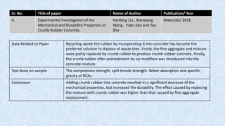Experimental study on strength and durability properties of concrete by ...