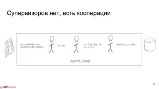 Супервизоров нет, есть кооперации
48
 