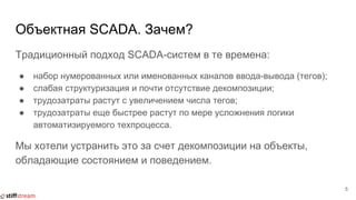 Объектная SCADA. Зачем?
Традиционный подход SCADA-систем в те времена:
● набор нумерованных или именованных каналов ввода-вывода (тегов);
● слабая структуризация и почти отсутствие декомпозиции;
● трудозатраты растут с увеличением числа тегов;
● трудозатраты еще быстрее растут по мере усложнения логики
автоматизируемого техпроцесса.
Мы хотели устранить это за счет декомпозиции на объекты,
обладающие состоянием и поведением.
5
 