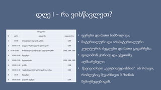 დღე I - რა ვისწავლეთ?
10 ივლისი
N დრო აქტივობა აუდიტორია
1 10:00 საზაფხულო სკოლის გახსნა 1204
2 10:45-11:45 ლექცია "რუსთაველის ფერთა გამა" 1204
3 11:45-12:00 მონაწილეთა განაწილება აუდიტორიებში 1303, 1304, 1305
4 11:45-12:00 შესვენება
5 12:00-13:00 მეცადინეობა 1303, 1304, 1305
6 13:00-13:30 ლანჩი 1308
7 13:30-14:30 "ვეფხისტყაოსნის"ეპიზოდების კითხვა 1204
8 14:30 შესვენება
9 14:30-16:00 ფილმის ჩვენება 1204
• ფერები და მათი სიმბოლიკა;
• მატერიალური და არამატერიალური
კულტურის ძეგლები და მათი გადარჩენა;
• ფილიმონ ქორიძე და ექვთიმე
აღმსარებელი;
• წავიკითხეთ „ვეფხისტყაოსნის“ ის 9 თავი,
რომლებიც შევარჩიეთ მ. ზიჩის
შემოქმედებიდან.
 