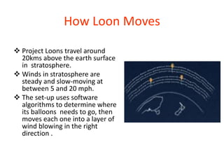 lunarlon technology