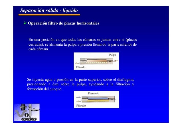 Se puede filtrar en horizontal
