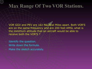 V.o.r ppt | PPTX