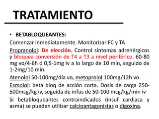 Propranolol 10 Mg Nhs