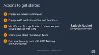 © 2019, Amazon Web Services, Inc. or its affiliates. All rights reserved.
Engage an executive champion
Engage AWS on Busin...