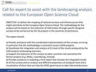 11/10/2019 12
Call for expert to assist with the landscaping analysis
related to the European Open Science Cloud
OBJECTIVE: to deliver the mapping of national services and infrastructures that
might contribute to the European Open Science Cloud. The methodology for the
analysis will be based on the collection of information through specific designed
surveys to be carried out by the 5b projects in the countries of pertinence.
The expert should:
a) Provide assistance with the coordinated implementation of the surveys, ensuring
in particular that the methodology is consistent across Call5b projects;
b) Coordinate the integration and analysis at EU level of the results produced by the
Call5 projects landscaping exercises;
c) Support the extension of the surveys to other countries not covered by the
former projects (e.g. Malta, Luxembourg, Ireland);
d) Provide assistance in redacting a final report that includes the integrated results
of all the surveys and an analysis and different projections at European level and a
visualization of them that can help the EOSC governance to take informed decisions.
 