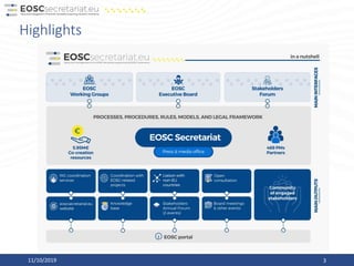 Highlights
11/10/2019 3
 