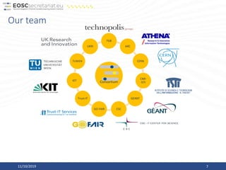 Our team
11/10/2019 7
Consortium
TGB
ARC
CERN
CNR-
ISTI
GEANT
CSCGO FAIR
Trust-IT
KIT
TUWIEN
UKRI
 