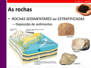 O solo e o subsolo




As rochas
 • ROCHAS SEDIMENTARES ou ESTRATIFICADAS
       – Deposição de sedimentos


                                                   Arenito.




                                                              Argilito.




                                                              Calcário.
Ciências – 6º ano Ens. Fundamental   2º Bimestre                  Profa. Rebeca Vale
 