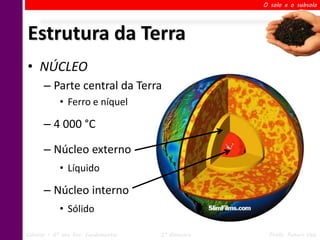 O solo e o subsolo




Estrutura da Terra
• NÚCLEO
      – Parte central da Terra
            • Ferro e níquel

      – 4 000 °C

      – Núcleo externo
            • Líquido

      – Núcleo interno
            • Sólido

Ciências – 6º ano Ens. Fundamental   2º Bimestre    Profa. Rebeca Vale
 