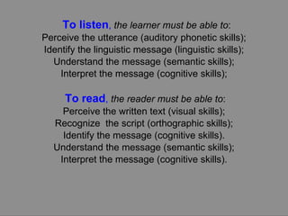 To listen ,   the learner must be able to : Perceive the utterance (auditory phonetic skills); Identify the linguistic message (linguistic skills); Understand the message (semantic skills); Interpret the message (cognitive skills); To read ,   the reader must be able to : Perceive the written text (visual skills); Recognize  the script (orthographic skills); Identify the message (cognitive skills). Understand the message (semantic skills); Interpret the message (cognitive skills). 