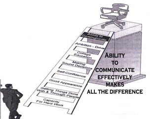 Ability to communicate effectively makes all the difference 