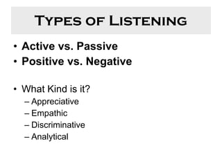 Types of Listening Active vs. Passive  Positive vs. Negative What Kind is it? Appreciative  Empathic  Discriminative Analytical  