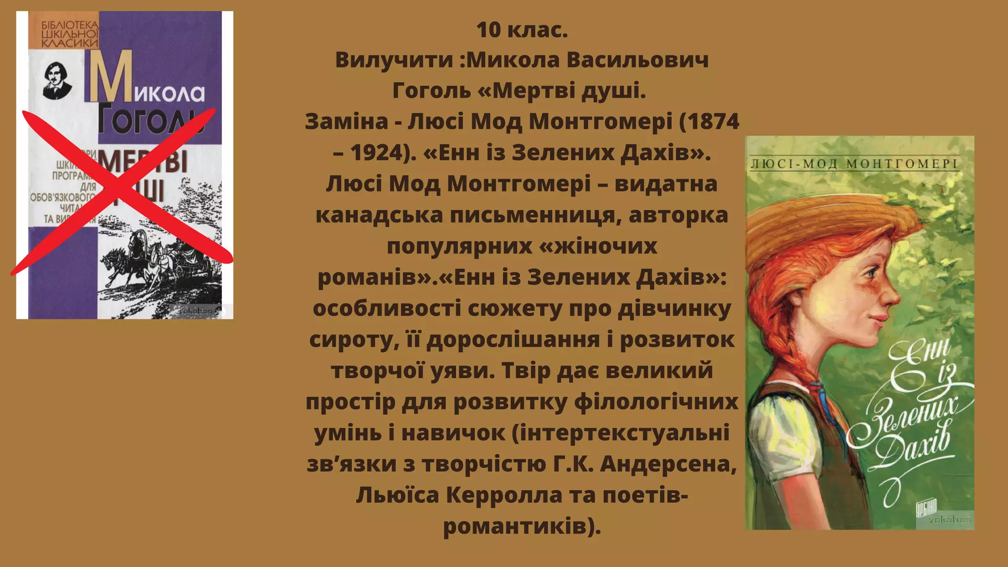 10 клас.
Вилучити :Микола Васильович
Гоголь «Мертві душі.
Заміна - Люсі Мод Монтгомері (1874
– 1924). «Енн із Зелених Дахів».
Люсі Мод Монтгомері – видатна
канадська письменниця, авторка
популярних «жіночих
романів».«Енн із Зелених Дахів»:
особливості сюжету про дівчинку
сироту, її дорослішання і розвиток
творчої уяви. Твір дає великий
простір для розвитку філологічних
умінь і навичок (інтертекстуальні
зв’язки з творчістю Г.К. Андерсена,
Льюїса Керролла та поетів-
романтиків).


 