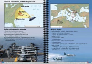 Mission Profile
• Without Mission Auxiliary Tanks System (MATS)
	 - Approx 5.0 hrs max endurance
	 - Approx 900 nm max range in 4.3 hrs
• Ceiling 24,700’
• 420 nm combat radius
	 - 24 passengers
• 690 nm combat radius with 1 aerial refuel
	 - 24 passengers
• Additional fuel options: up to 3 MATS tanks point to point with no 	
	 loiter enroute
	 - 1 MATS tank, 14 passengers, 3.5 hrs endurance
	 - 2 MATS tanks, 6 passengers, 4.2 hrs endurance
	 - 3 MATS tanks, 0 passengers, 4.9 hrs endurance
Enhanced capability provides
• Expanded battlespace maneuver
• Complications to the enemy’s defense
• Increased stand-off lowers seabasing risk
• Exponential operational impact
• Unprecedented survivability in assault support aircraft
• Tactical agility of a rotorcraft with the performance of a 			
	 turboprop aircraft
Tactical, Operational, and Strategic Reach
25Tactical, Operational, and Strategic Reach24 Tactical, Operational, and Strategic Reach
 