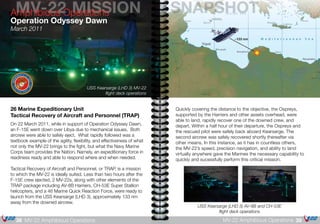 SNAPSHOT
Quickly covering the distance to the objective, the Ospreys,
supported by the Harriers and other assets overhead, were
able to land, rapidly recover one of the downed crew, and
depart. Within a half hour of their departure, the Ospreys and
the rescued pilot were safely back aboard Kearsarge. The
second aircrew was safely recovered shortly thereafter via
other means. In this instance, as it has in countless others,
the MV-22’s speed, precision navigation, and ability to land
virtually anywhere gave the Marines the necessary capability to
quickly and sucessfully perform this critical mission.
USS Kearsarge (LHD 3) AV-8B and CH-53E
flight deck operations
MV-22 MISSIONAmphibious Operations
Operation Odyssey Dawn
March 2011
26 Marine Expeditionary Unit
Tactical Recovery of Aircraft and Personnel (TRAP)
On 22 March 2011, while in support of Operation Odyssey Dawn,
an F-15E went down over Libya due to mechanical issues. Both
aircrew were able to safely eject. What rapidly followed was a
textbook example of the agility, flexibility, and effectiveness of what
not only the MV-22 brings to the fight, but what the Navy Marine
Corps team provides the Nation. Namely, an expeditionary force in
readiness ready and able to respond where and when needed.
Tactical Recovery of Aircraft and Personnel, or TRAP, is a mission
to which the MV-22 is ideally suited. Less than two hours after the
F-15E crew ejected, 2 MV-22s, along with other elements of the
TRAP package including AV-8B Harriers, CH-53E Super Stallion
helicopters, and a 46 Marine Quick Reaction Force, were ready to
launch from the USS Kearsarge (LHD 3), approximately 133 nm
away from the downed aircrew.
USS Kearsarge (LHD 3) MV-22
flight deck operations
39MV-22 Amphibious Operations38 MV-22 Amphibious Operations
 