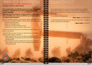 In its combat debut, the MV-22’s speed and range immediately
provided an operational reach that revolutionized assault
support capability.
Often the aircraft of choice for missions where speed, range,
and survivability were critical, the MV-22 was widely lauded as
an assault support platform.
During consecutive Operation Iraqi Freedom deployments over a period
of 18 months, three Marine Medium Tiltrotor Squadrons (VMMs) logged
	 • More than 6,000 sorties
	 • Nearly 10,000 flight hours
		• More than 45,000 passengers moved
	 • More than 2.2 million pounds of cargo moved
The MV-22 broadened the ground commander’s area of influence for
boots on the ground.
The MV-22 flew into every threat zone, performing every available
assault support mission, including
	 • Raids, assaults, Aero Scout, VIP, general support, MEDEVAC, 	
	 Tactical Recovery of Aircraft and Personnel (TRAP), Rapid Ground 	
	 Refueling (RGR)	
	 • MV-22 speed and range enabled Iraqi government officials to 		
	 make frequent visits to remote areas, spreading the influence 		
	 of Iraqi governance.
SNAPSHOT
No combat losses were incurred during this deployment, thanks to
the aircraft’s inherent survivability and performance characteristics
which keep the aircraft out of range of small arms and RPGs for most
of the flight.
“Turns Texas into Rhode Island.”
– BGen Alles, CG ACE MNF-W
“I could dominate [Al Anbar Province], because I had V-22s…I couldn’t
do what I did with just helicopters.”
– MGen Kelly, CG MNF-W
MV-22 MISSIONOperation Iraqi Freedom
October 2007 to April 2009
43MV-22 Operation Iraqi Freedom42 MV-22 Operation Iraqi Freedom
 