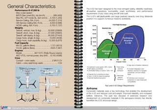 Helicopter
Mode
18 ft
5 in
15 ft
4.2 in
38 ft 1 in
83 ft 11
38 ft 1 in
18 ft 5 in
84 ft 7 in
45 ft 10 in
57 ft 4 in
57 ft 4 in
25 ft
22 ft 1 in 17 ft
11 in
Airplane
Mode
General Characteristics
Performance @ 47,000 lb
	 Max cruise speed -
	 (MCP) Sea Level (SL), kts (km/h). . . . . . . . 266 (493)
		 Max RC, A/P mode SL, fpm (m/m). . . 4,100 (1,250)
	 Service Ceiling, ISA, ft (m). . . . . . . . . 24,000 (7,315)
	 OEI Service Ceiling ISA, ft (m), . . . . . . 9,500 (2,896)
	 HOGE ceiling, ISA, ft (m). . . . . . . . . . . 5,700 (1,737)
Weights
	 Takeoff, vertical, max, lb (kg). . . . . . . 52,600 (23859)
	 Takeoff, short, max, lb (kg). . . . . . . . . 57,000 (25855)
	 Takeoff, self-deploy, lb (kg). . . . . . . . . 60,500 (27443)
	 Cargo hook, single, lb (kg). . . . . . . . . . 10,000 (4536)
	 Cargo hook, dual capability, lb (kg). . 12,500 (5,670)
Fuel Capacity
	 MV-22, gallons (liters). . . . . . . . . . . . . . . 1,721 (6513)
	 CV-22, gallons (liters). . . . . . . . . . . . . . . 2025 (7,667)
Engines. . . . . . . . . . . . . . . . . . . . . . . . . . . . . . . . . . . .
	Model. . . . . . . . . . . . AE1107C (Rolls-Royce Liberty)
	 AEO VTOL normal power, shp (kW). .  6,150 (4586)
Crew
	 Cockpit – crew seats. . . . . . . . . . . . . . . . 2 MV/3 CV
	 Cabin – crew seat/troop seats. . . . . . . . . . . . . 1/24
59General Characteristics58 General Characteristics
The V-22 has been designed to the most stringent safety, reliability, readiness,
all-weather operations, survivability, crash worthiness, and performance
requirements of any rotary wing aircraft ever built.
The V-22’s self-deployability and large payload capacity over long distances
position it to support numerous missions worldwide.
Top Level V-22 Design Requirements
Airframe
Composite materials were a key technology that enabled the development
of the V-22 and reduced cost and weight, improved reliability, and increased
ballistic tolerance. The past two decades of extensive research and
development on composite materials in the aerospace industry has directly
benefited the V-22 structural design.
• Sustained cruise speed: 260+ knots
• Self-deploy worldwide
• Unrefueled radius of action: 500+ nmi
• Operate from amphibious ships
• Carry 12,500 lb external payload
• Vertical insertion/extraction
• High level of ballistic tolerance
• Cockpit integrated color
displays, avionics to navigate
worldwide, civil and military
fields
• Fold/stow and corrosion
protection to meet shipboard
compatibility
Fixed-wing
tactical
transport
Helicopter
assault
transport
}
}
 