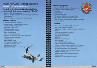 The V-22 is developed and produced utilizing
incremental, time-phased upgrades (“Blocks”)
• Block A - Safe and operational
• Block B - Combat capability improvements plus enhanced
maintainability
• Block C - Mission enhancements and upgrades
Inherent Features
• Composite/aluminum airframe
• Triple redundant fly-by-wire flight controls
• Rolls-Royce AE1107C engines
• Interconnect drive shaft
• 5000 psi hydraulic system
• 240 kVA electrical capacity
• Blade fold/wing stow
• Anti-ice and de-ice systems
• Vibration, structural life, and engine diagnostics
• Engine air particle separators
• Loading ramp
• Aerial refueling probe
• 5.7’ W x 5.5’ H x 20.8’ L cabin
• Onboard oxygen and inert
	 gas generating system
(OBOGS/OBIGGS)
Multi-service Configurations
MV-22 U.S. Marine Corps
61Multi-service Configurations60 Multi-service Configurations
Mission Equipment
• Single and dual point external cargo hooks
• Advanced cargo handling system
• Fastrope
• Rescue hoist
• Paradrop static lines
• Ramp mounted defensive weapon system
• Up to three mission auxiliary fuel tanks
• Belly mounted, crew served all quadrant defensive 		
weapon system
Avionics
• Dual avionics MIL-STD-1553B data buses
• Dual 32-bit mission computers
• Night Vision Goggle (NVG) compatible, multifunction
displays
• Three inertial navigation systems
• Global positioning system
• Dual digital map system
• SATCOM
• VOR/ILS/ marker beacon
• Radar altimeter
• Dual VHF/UHF/AM/FM radios
• Digital intercommunications system
• Turreted Forward Looking Infra-Red (FLIR) system
• Identification, Friend or Foe (IFF) transponder
• Tactical Air Navigation (TACAN) system
• Troop commander’s communication station
• Flight incident recorder
• Missile/radar warning and laser detection
• Weather radar
• Night Vision Goggle heads-up display
 