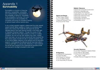 Survivability is a function of three key
elements: susceptibility, vulnerability,
and crashworthiness. Susceptibility is
the probability of being hit; vulnerability
is the probability of surviving, if hit; and,
crashworthiness is the probability the
occupants will survive an emergency landing
or ground impact without serious injury.
In any combat operation against a determined foe when assault
support aircraft deliver supplies or troops to a contested area,
there is the chance that hostile fire will impact the aircraft.
Valuable lessons have been learned recently in the kinetic fight
of Operation Enduring Freedom. Through the course of their
operations, MV-22s have taken surface to air fires on multiple
occasions. No one can say with certainty how many “misses”
there have been, but we do know that aircraft have received hits
from various types of small arms fire on several occasions. Due
to the robust ballistic tolerance of this airframe and its redundant
systems, in all instances the affected aircraft have been able to
continue safe flight to a secure area. Moreover, in each instance
the aircraft were repaired at the organizational (squadron) level
and returned to the flight schedule in short order.
Appendix 1
Survivability
79Survivability78 Survivability
Ballistic Tolerance:
• Advanced Composite Construction
• Reduced Vulnerable area
• Fuel System Fire Protection
• Redundant Fly-by-Wire Controls
• Redundant Electrical Power
• Redundant Hydraulics
• Swashplate Actuator Armor
• Crewstation Armor
IR Signature:
• Advanced IR Suppressors
• Cooled Nacelles
• No Exhaust on Airframe
• Low IR-Reflective Paint
• Low Secondary IR Sources
Acoustic Signature:
• Low Rotor Tipspeed in Airplane Mode
• Low Noise at High Speed
• Unique Sound Propagation
	 -Up / Down / Sides
• Greatly Reduced Engagement Window
Speed and Range:
• Twice Legacy Speed
• 2–5 X Legacy Range
• Reduced Exposure Time
• Fly Around the Threat
 