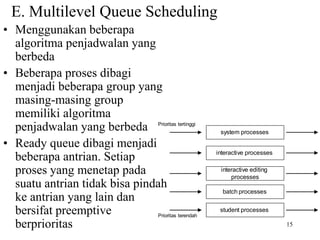 15
E. Multilevel Queue Scheduling
• Menggunakan beberapa
algoritma penjadwalan yang
berbeda
• Beberapa proses dibagi
menjadi beberapa group yang
masing-masing group
memiliki algoritma
penjadwalan yang berbeda
• Ready queue dibagi menjadi
beberapa antrian. Setiap
proses yang menetap pada
suatu antrian tidak bisa pindah
ke antrian yang lain dan
bersifat preemptive
berprioritas
system processes
interactive processes
interactive editing
processes
student processes
batch processes
Prioritas tertinggi
Prioritas terendah
 