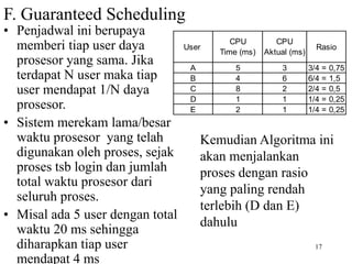 17
F. Guaranteed Scheduling
• Penjadwal ini berupaya
memberi tiap user daya
prosesor yang sama. Jika
terdapat N user maka tiap
user mendapat 1/N daya
prosesor.
• Sistem merekam lama/besar
waktu prosesor yang telah
digunakan oleh proses, sejak
proses tsb login dan jumlah
total waktu prosesor dari
seluruh proses.
• Misal ada 5 user dengan total
waktu 20 ms sehingga
diharapkan tiap user
mendapat 4 ms
User
CPU
Time (ms)
CPU
Aktual (ms)
Rasio
A 5 3 3/4 = 0,75
B 4 6 6/4 = 1,5
C 8 2 2/4 = 0,5
D 1 1 1/4 = 0,25
E 2 1 1/4 = 0,25
Kemudian Algoritma ini
akan menjalankan
proses dengan rasio
yang paling rendah
terlebih (D dan E)
dahulu
 