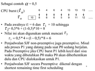 9
Sebagai contoh = 0,5
• Pada awalnya t1 = 6 dan = 10 sehingga
= 0,5*6 + (1-0,5)*10 = 8
• Nilai ini akan digunakan untuk mencari
• Penjadwalan SJF non-preemptive juga preemptive. Misal
ada proses P1 yang datang pada saat P0 sedang berjalan.
Pada Preemptive jika CPU burst P1 lebih kecil dari sisa
waktu yang dibutuhkan P0 maka P0 akan diberhentikan
dulu dan CPU dialokasikan untuk P1.
• Penjadwalan SJF secara Preemptive dikenal dengan
shortest remaining time first scheduling

6 4 6 4 13 13 13
8 6 6 5 9 11 12
.......
.......
10
CPU burst ( )
n
t
n

1

2

3

6
8
*
)
5
,
0
1
(
4
*
5
,
0
3 




 