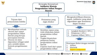 Kerangka Konseptual:
Indikator Kinerja
Pengendalian Inflasi Pangan
Daerah
Fenomena yang
ingin diukur
Tujuan dari
penyusunan Indeks
Mengindentifikasi dimensi,
aspek, indikator yang akan
digunakan agar fenomena
dapat terukur
1. Mendapatkan sebuah
ukuran dari upaya
pengendalian inflasi
daerah yang berupa
pencapaian kinerja.
2. Ukuran ini akan
digunakan sebagai salah
satu variable dalam
formula pengalokasian
DID
1. Sembilan upaya yang
telah dilakukan dalam
pengendalian inflasi
daerah
2. Tingkat Kepatuhan
pelaporan harian
pengendalian inflasi
daerah
3. Capaian hasil dari upaya
pengendalian inflasi
1. Langkah Konkret [ 40% ]
2. Pelaporan [ 10% ]
3. Capaian Inflasi [ 50% ]
Penetapan Bobot dengan metode:
1. Arbiter
2. Statistik
3. Expert Judgement
 