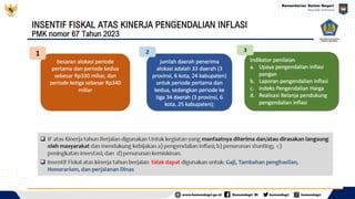 V.5 Indikator Kinerja Inflasi Daerah.pdf