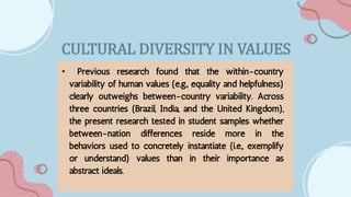 • Previous research found that the within-country
variability of human values (e.g., equality and helpfulness)
clearly outweighs between-country variability. Across
three countries (Brazil, India, and the United Kingdom),
the present research tested in student samples whether
between-nation differences reside more in the
behaviors used to concretely instantiate (i.e., exemplify
or understand) values than in their importance as
abstract ideals.
CULTURAL DIVERSITY IN VALUES
 