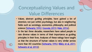 • Values, abstract guiding principles, have gained a lot of
attention, not just within psychology, but also in neighboring
fields such as sociology, economics, philosophy, and political
science (Schwartz, 1992; Gouveia, 2013; Maio, 2016).
• In the last three decades, researchers have asked people to
rate diverse values in terms of their importance as guiding
principles in their lives. Analyses of these ratings have taught
us that the structure of human values is very similar across
more than 80 countries (Schwartz, 1992; Bilsky et al., 2011;
Schwartz et al., 2012).
Conceptualizing Values and
Value Differences
 