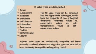 10 value types are distinguished:
 Power
 Achievement
 Hedonism
 Stimulation
 Self-direction
 Universalism
 Benevolence
 Tradition
 Conformity, and
 Security.
Adjacent value types are motivationally compatible and hence
positively correlated, whereas opposing value types are expected to
be motivationally incompatible and negatively related.
The 10 value types can be combined
into four higher order value types, which
form the endpoints of two orthogonal
dimensions: openness values vs.
conservation values, and self-
transcendence values vs. self-
enhancement values.
 