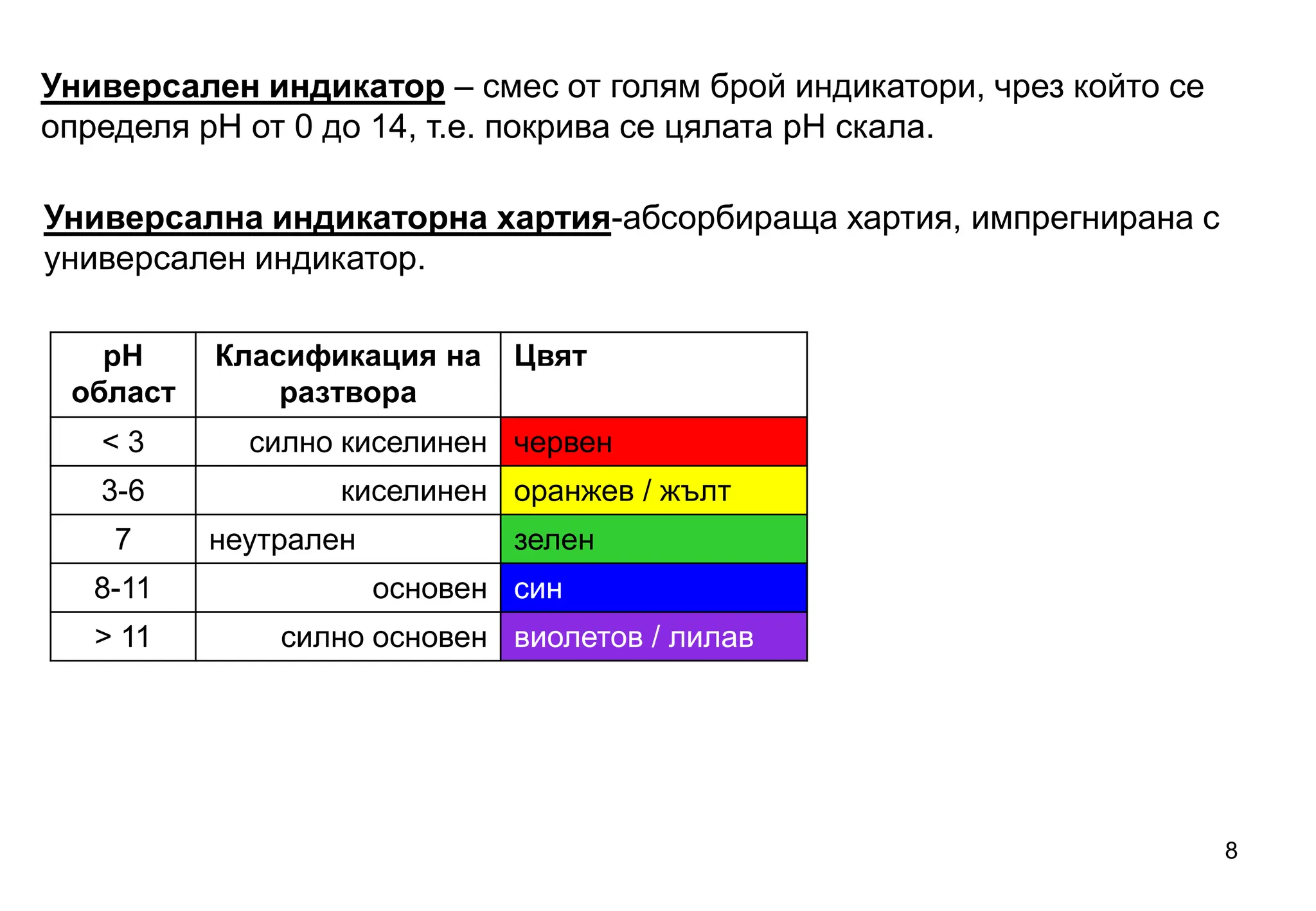 Универсален индикатор – смес от голям брой индикатори, чрез който се
определя рН от 0 до 14, т.е. покрива се цялата рН скала.
Универсална индикаторна хартия-абсорбираща хартия, импрегнирана с
универсален индикатор.
pH
област
Класификация на
разтвора
Цвят
< 3 силно киселинен червен
3-6 киселинен оранжев / жълт
7 неутрален зелен
8-11 основен син
> 11 силно основен виолетов / лилав
8
 