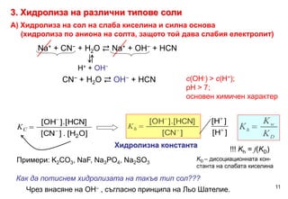 А) Хидролиза на сол на слаба киселина и силна основа
(хидролиза по аниона на солта, защото той дава слабия електролит)
CN− + H2O ⇄ OH− + HCN
Na+ + CN− + H2O ⇄ Na+ + OH− + HCN
с(ОН-) > c(H+);
pH > 7;
основен химичен характер
O]
[H
.
]
[CN
[HCN]
.
]
[OH
2



C
K
]
[CN
[HCN]
.
]
[OH



h
K
Хидролизна константа
]
[H
]
[H


D
w
h
K
K
K 
Примери: K2CO3, NaF, Na3PO4, Na2SO3
H+ + OH−
!!! Kh = f(KD)
3. Хидролиза на различни типове соли
KD – дисоциационната кон-
станта на слабата киселина
Как да потиснем хидролизата на такъв тип сол???
Чрез внасяне на ОН– , съгласно принципа на Льо Шателие. 11
 