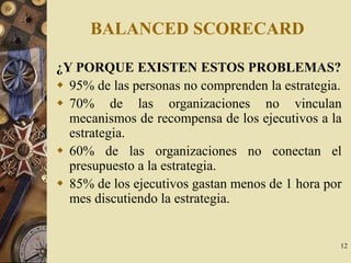 Presentación de la Herramienta de Análisis Balanced Scorecard | PPT