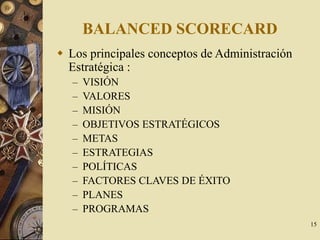 Presentación de la Herramienta de Análisis Balanced Scorecard | PPT