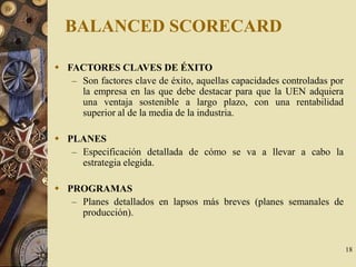 Presentación de la Herramienta de Análisis Balanced Scorecard | PPT