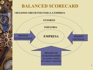 Presentación de la Herramienta de Análisis Balanced Scorecard | PPT
