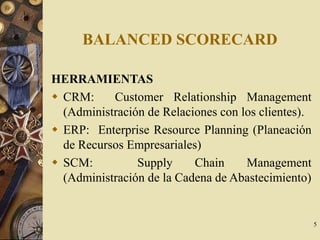 Presentación de la Herramienta de Análisis Balanced Scorecard | PPT