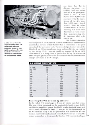 V 2 ballistic missile-1942
